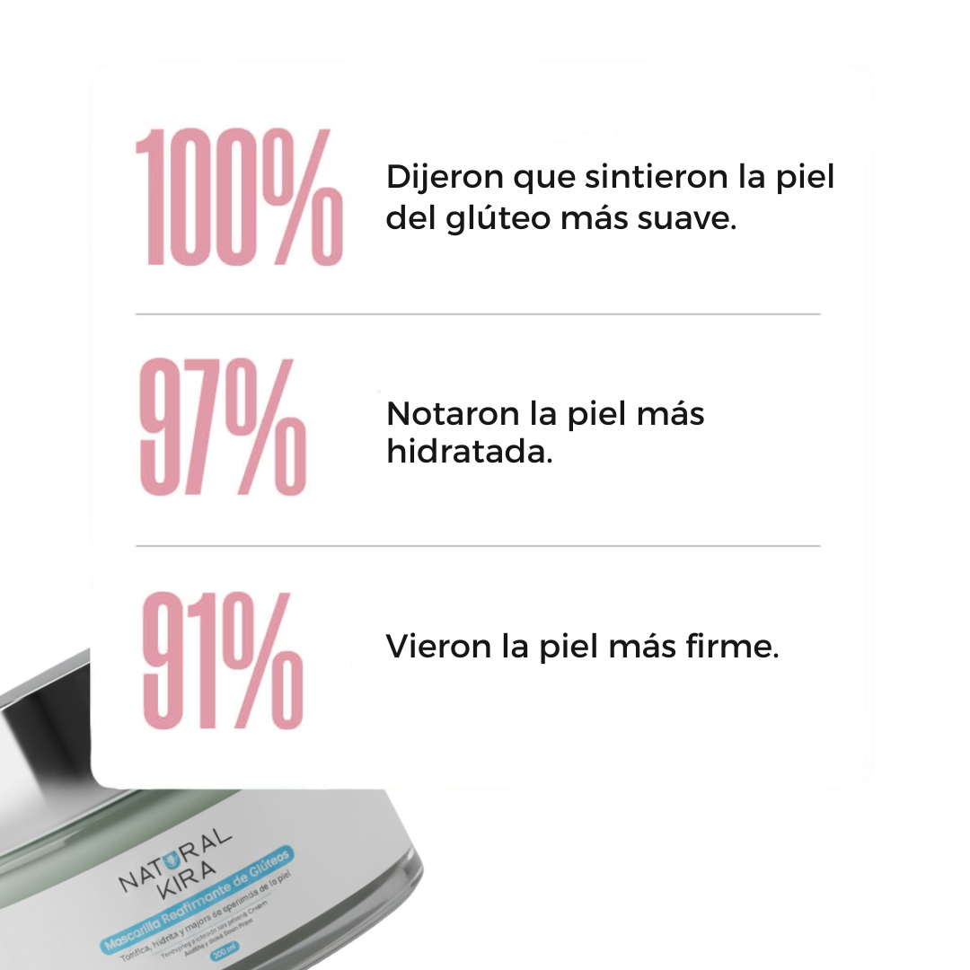 Mascarilla realzadora de Glúteos: Tonifica, hidrata y mejora la apariencia de la piel - 50ml